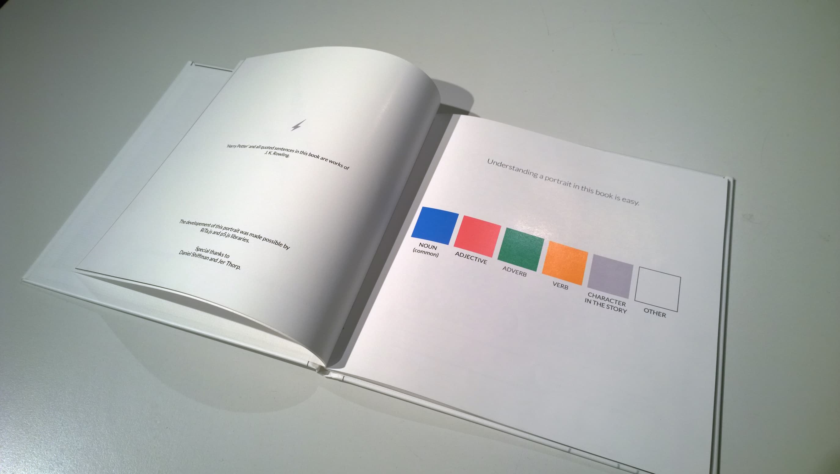 Cover Image for Colorpress