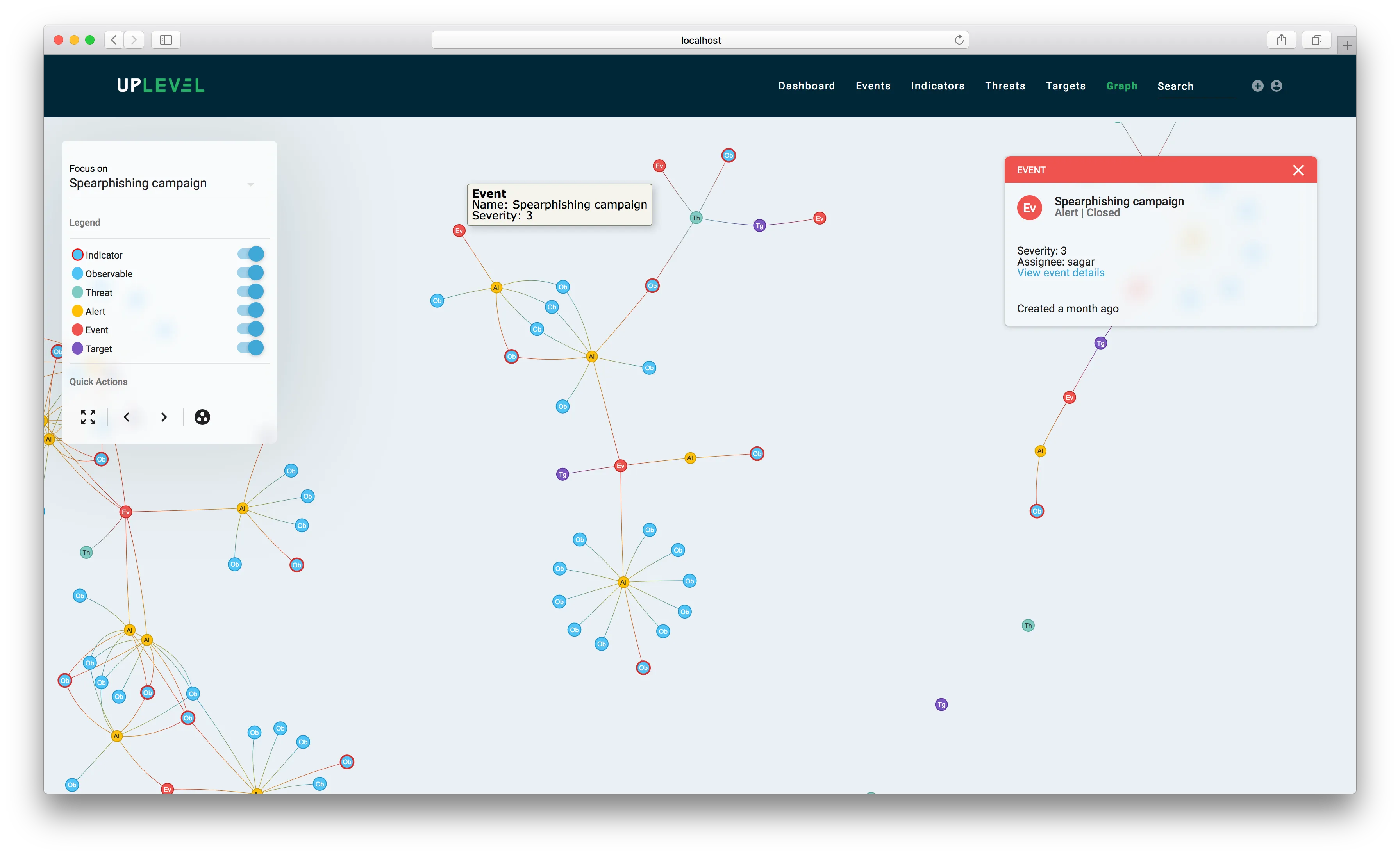 Cover Image for Uplevel - security observability visualizations